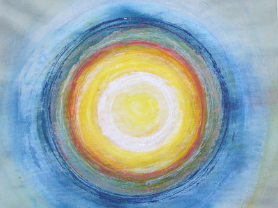 Rotation und Antrieb